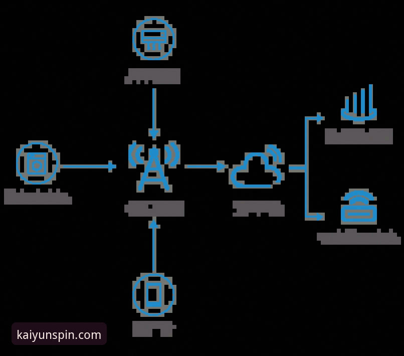 开云竞猜稳定平台iOS版:从下载到畅玩的完整操作教程