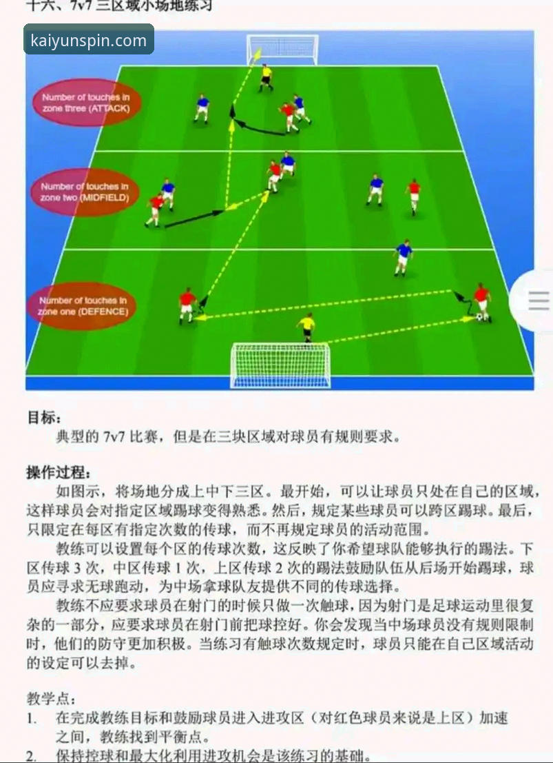 从阿森纳角球制胜,剖析足球竞猜平台的数据洞察实用技巧