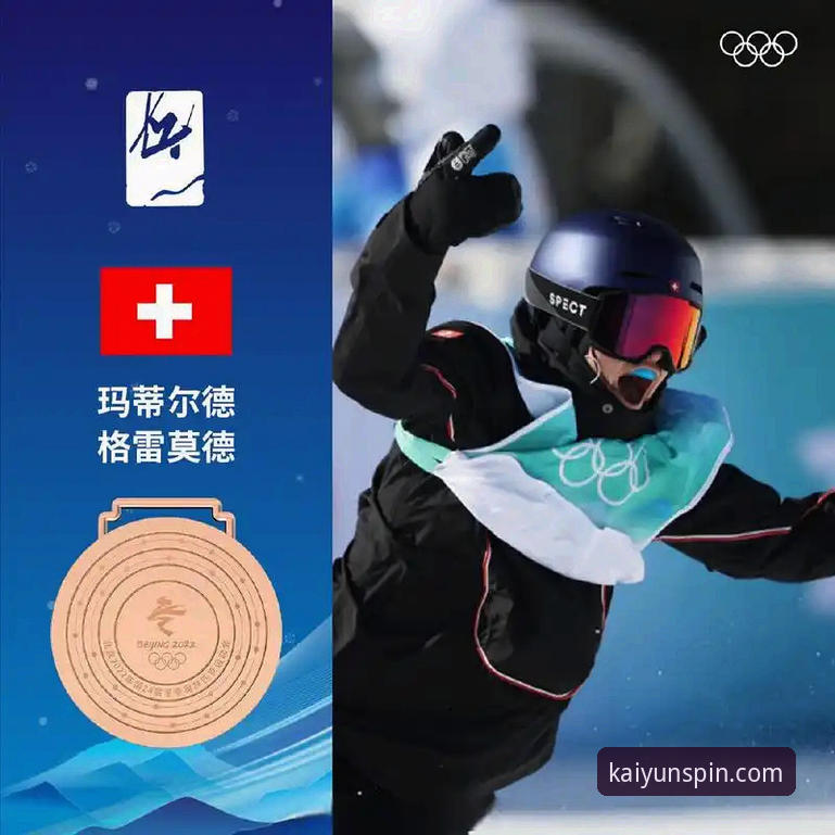 谷爱凌再创历史！开云竞猜平台直击冬奥自由式滑雪最新战报