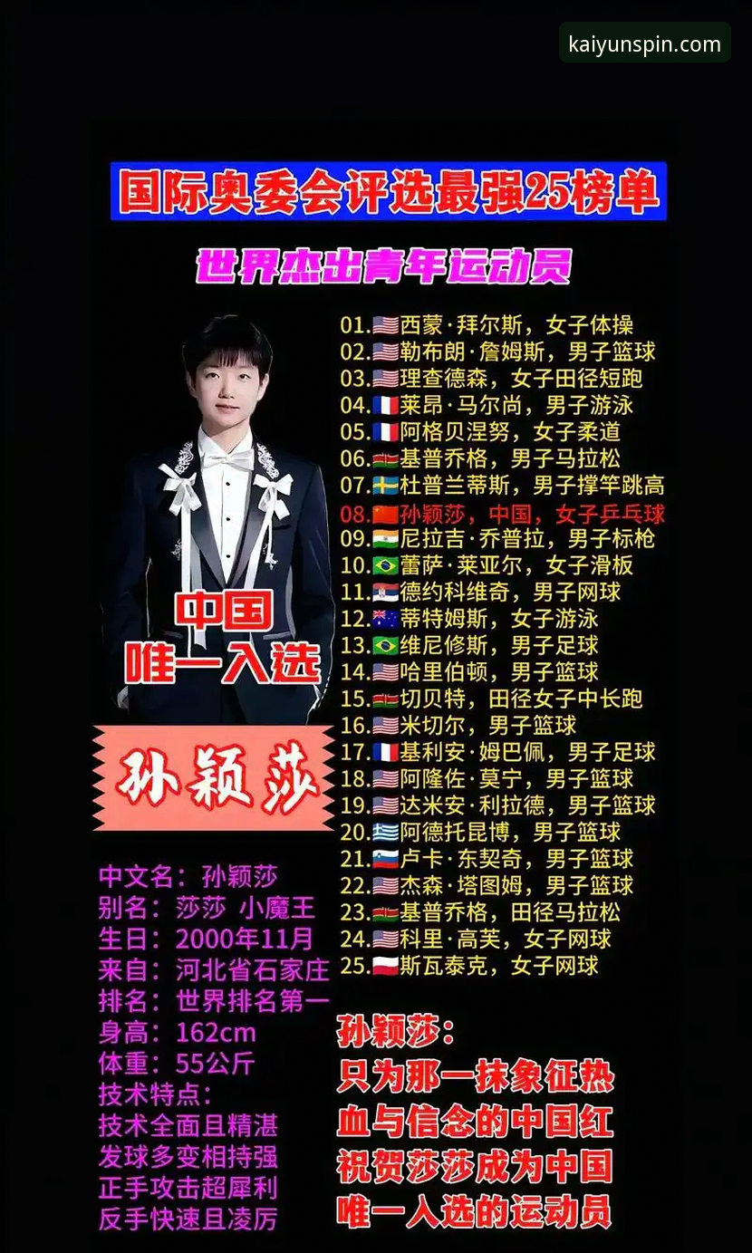 如何从孙颖莎的“过山车式”胜利，洞见开云竞猜信誉如何必备的观赛新维度？