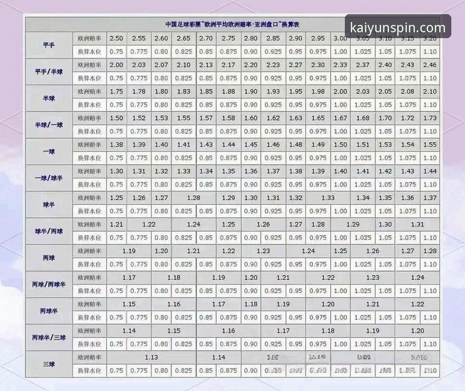 广东逆转宁波的实战复盘：关键球员数据解析与竞猜必备知识