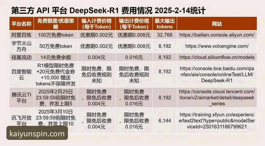 开云竞猜平台安全评测与完整操作教程