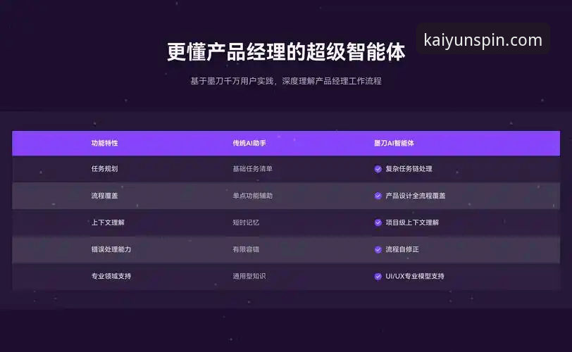 开云竞猜平台：电竞竞猜生态的全面解析与用户体验深度评估