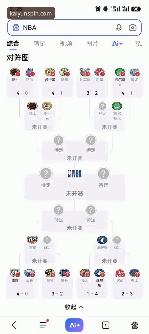 前瞻视角下的NBA赛事分析：快船鹈鹕逆转之战深度解读指南